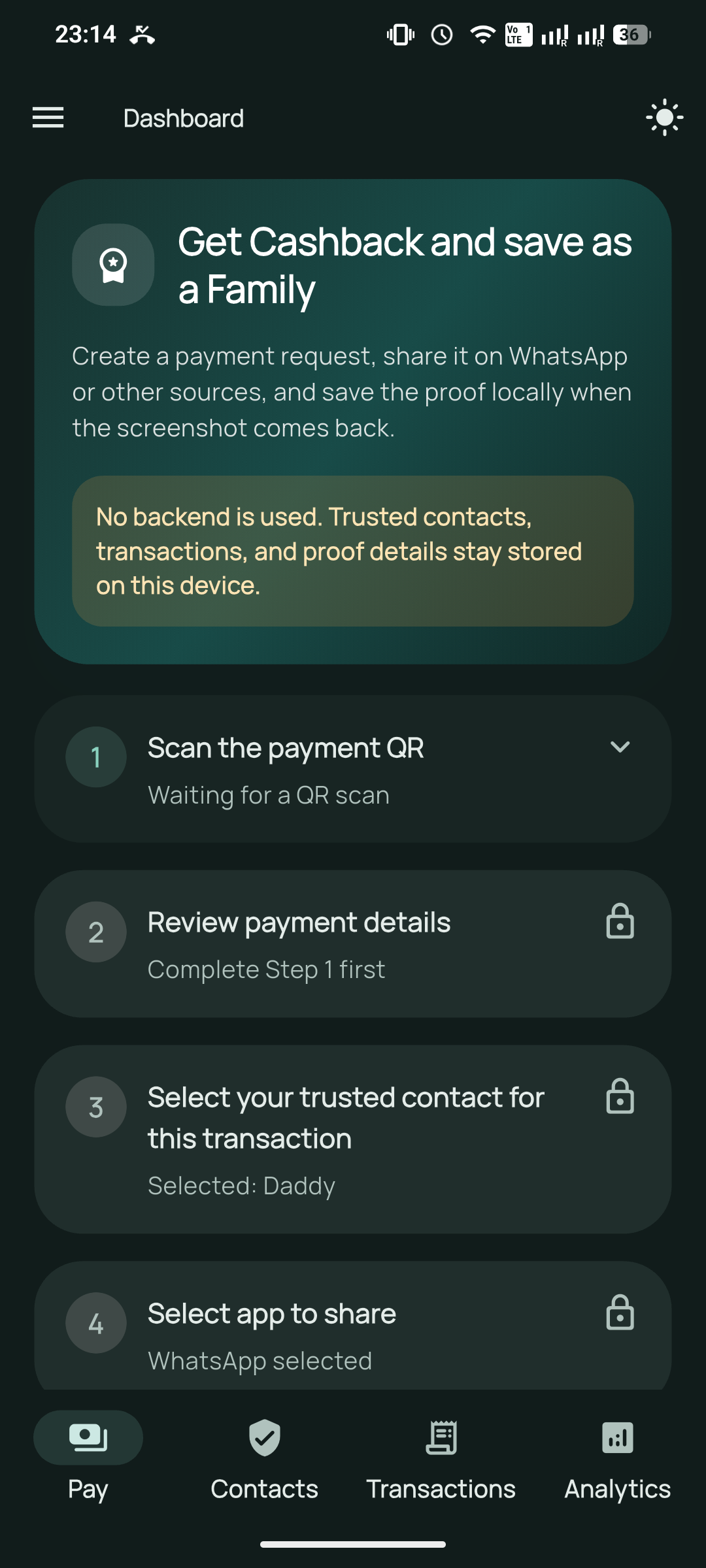 Payment request steps on the dashboard
